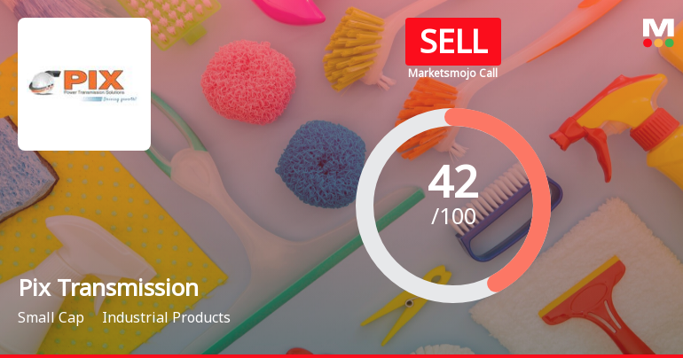 Pix Transmission Ltd is Rated Sell