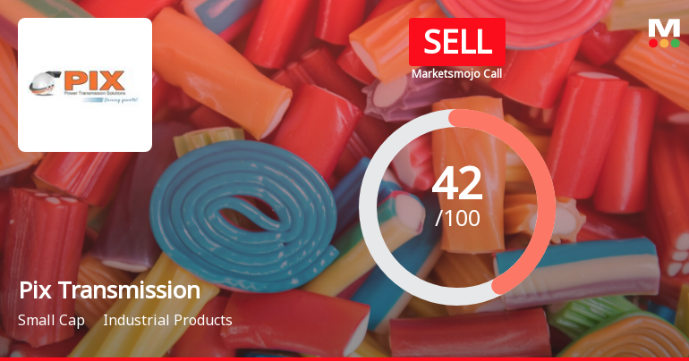 Pix Transmission Ltd is Rated Sell