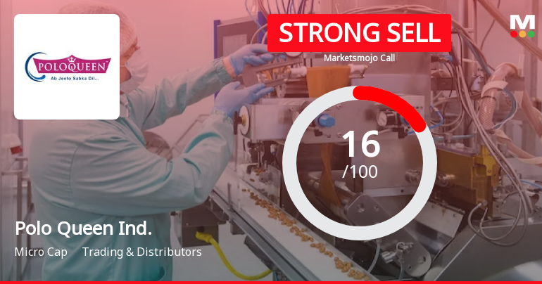 Polo Queen Industrial and Fintech Ltd is Rated Strong Sell