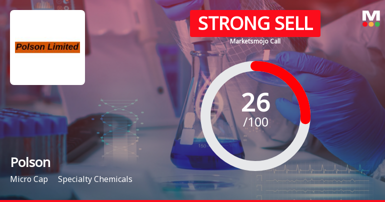 Polson Ltd. is Rated Strong Sell by MarketsMOJO