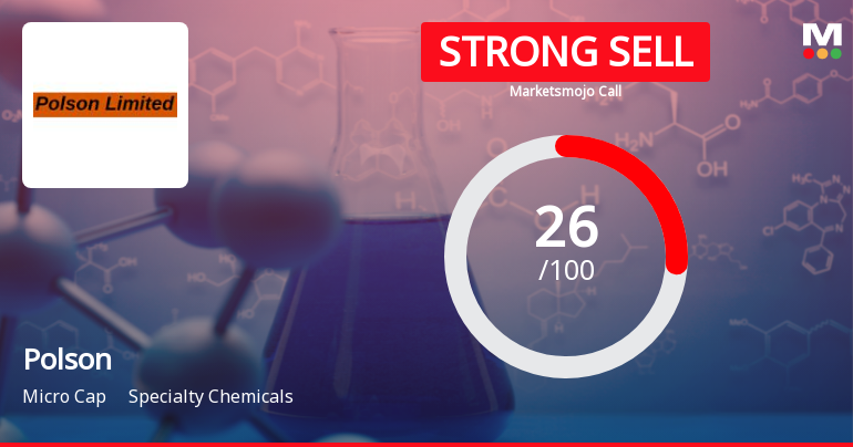 Polson Ltd. Downgraded to Strong Sell Amid Weak Fundamentals and Bearish Technicals
