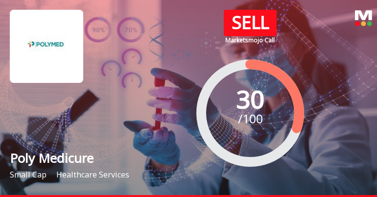 Poly Medicure Ltd is Rated Sell