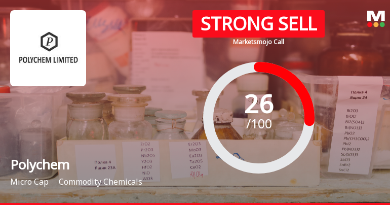 Polychem Ltd Downgraded to Strong Sell Amid Bearish Technicals and Valuation Concerns