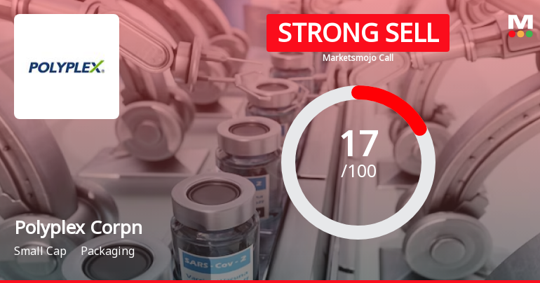 Polyplex Corporation Ltd is Rated Strong Sell