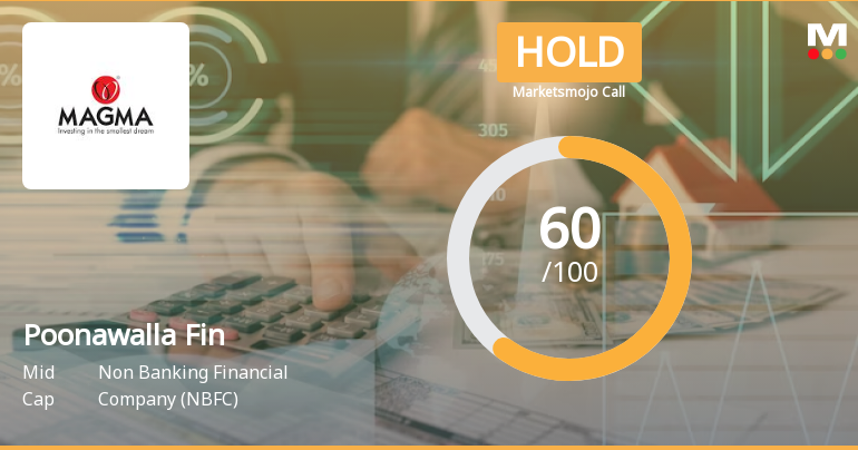 Poonawalla Fincorp Ltd is Rated Hold