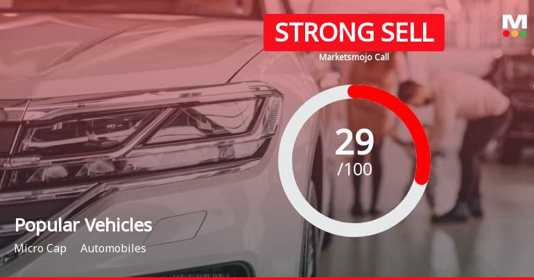 Popular Vehicles & Services Ltd is Rated Strong Sell