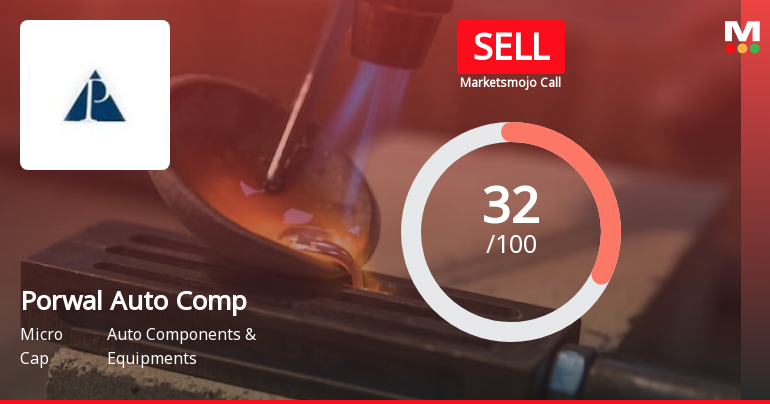 Porwal Auto Components Ltd is Rated Sell