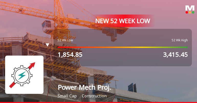 Power Mech Projects Ltd Falls to 52-Week Low of Rs 1734.4 as Sell-Off Deepens
