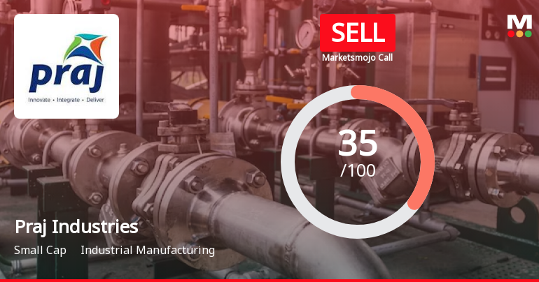 Praj Industries Ltd is Rated Sell by MarketsMOJO