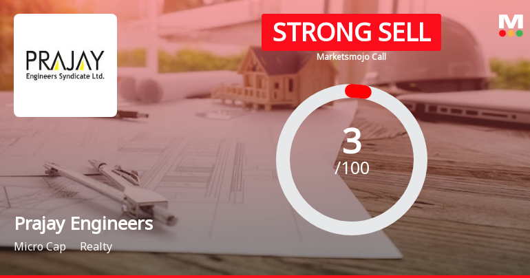 Prajay Engineers Syndicate Ltd is Rated Strong Sell