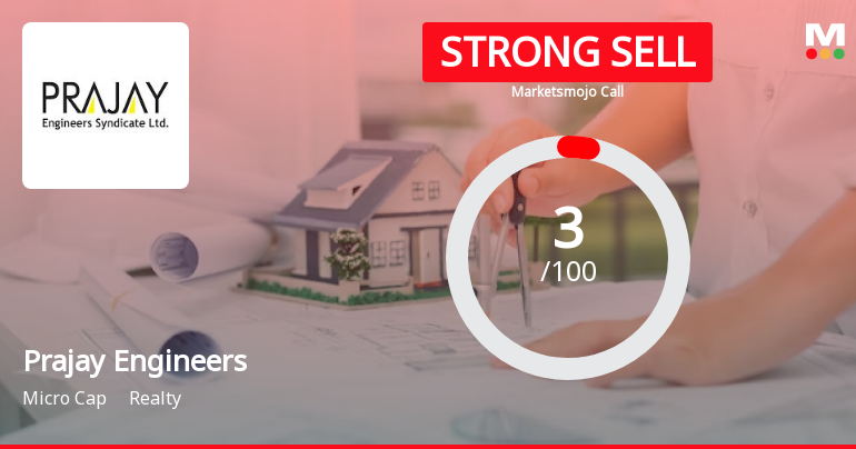 Prajay Engineers Syndicate Ltd is Rated Strong Sell