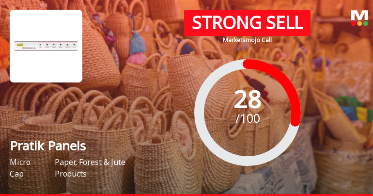 Pratik Panels Ltd Downgraded to Strong Sell Amid Valuation and Technical Concerns