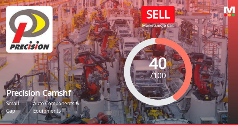 Precision Camshafts Ltd is Rated Sell