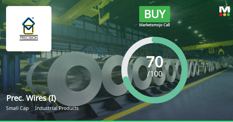 Precision Wires India Ltd is Rated Buy
