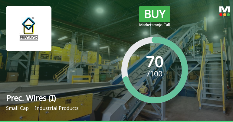 Precision Wires India Ltd is Rated Buy