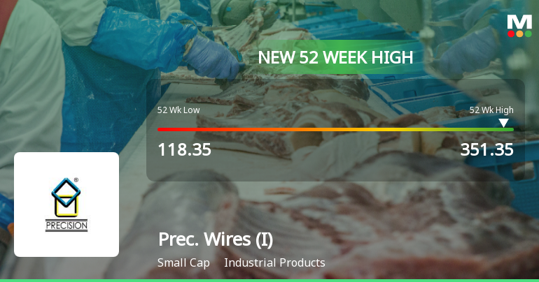 Precision Wires India Ltd Hits New 52-Week High at Rs.351.35
