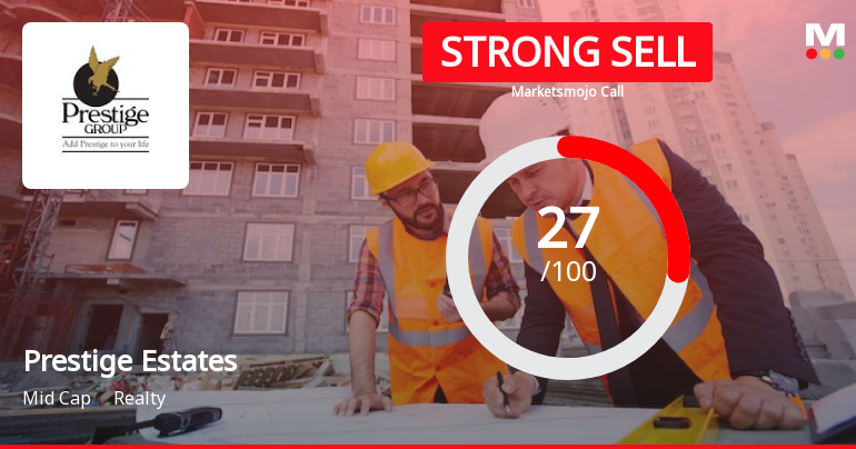 Prestige Estates Projects Ltd is Rated Strong Sell
