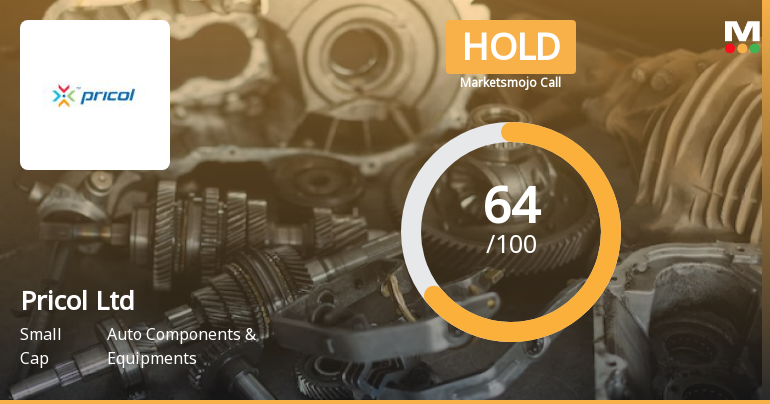 Pricol Ltd Downgraded to Hold Amid Mixed Technicals and Valuation Concerns