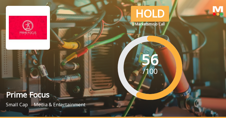 Prime Focus Ltd is Rated Hold by MarketsMOJO