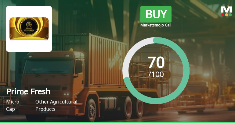 Prime Fresh Ltd is Rated Buy