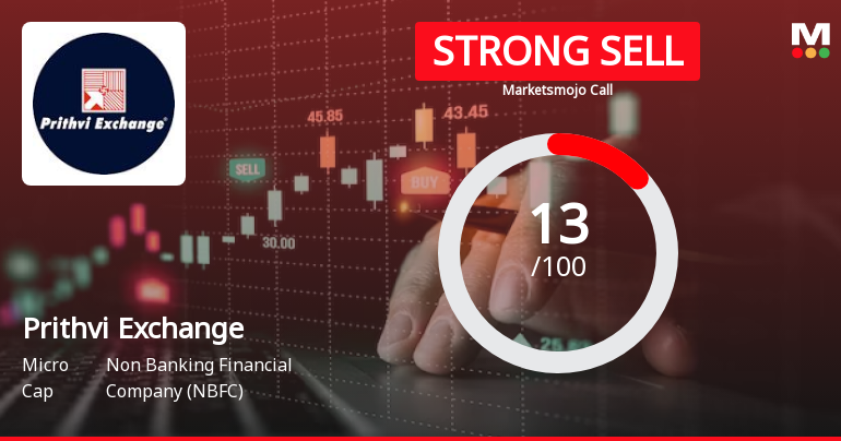 Prithvi Exchange (India) Ltd is Rated Strong Sell