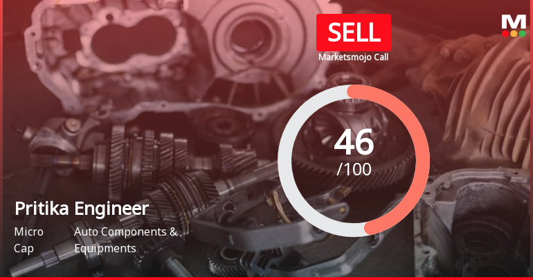 Pritika Engineering Components Ltd is Rated Sell