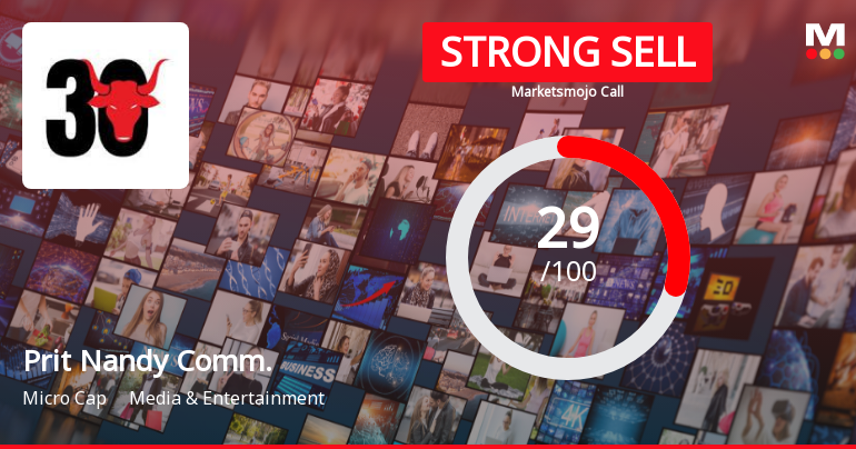 Pritish Nandy Communications Downgraded to Strong Sell Amid Technical and Fundamental Concerns