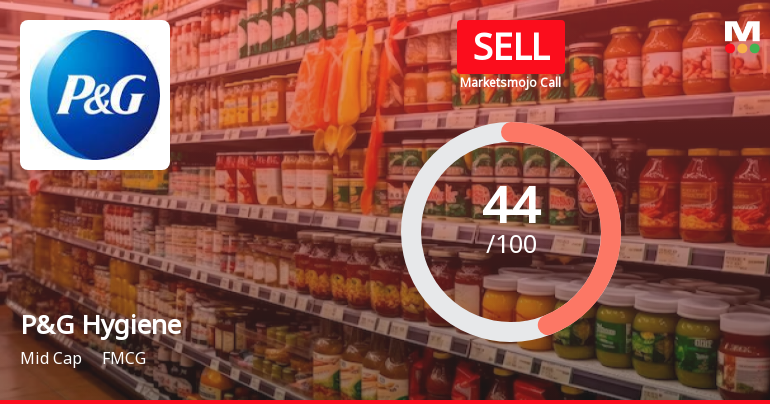 Procter & Gamble Hygiene & Health Care Ltd. is Rated Sell