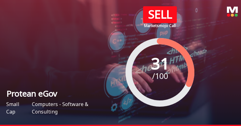 Protean eGov Technologies Ltd is Rated Sell