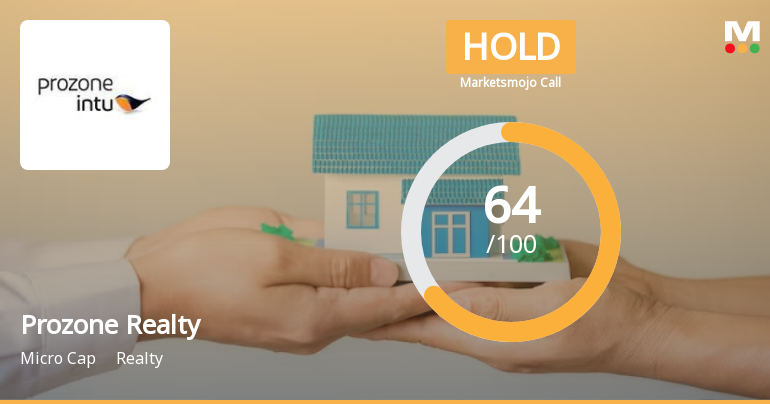 Prozone Realty Ltd is Rated Hold by MarketsMOJO