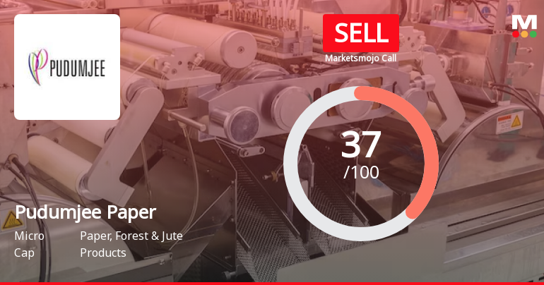 Pudumjee Paper Products Ltd is Rated Sell