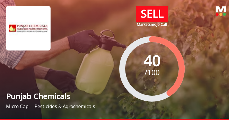 Punjab Chemicals & Crop Protection Ltd is Rated Sell