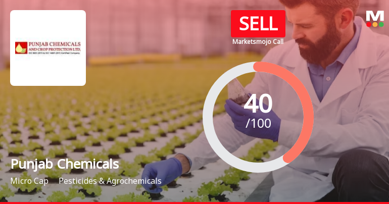 Punjab Chemicals & Crop Protection Ltd is Rated Sell