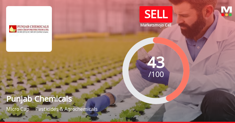Punjab Chemicals & Crop Protection Ltd is Rated Sell