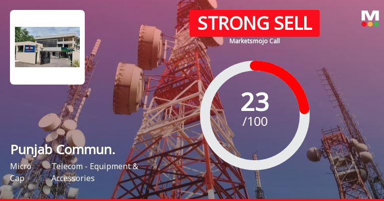 Punjab Communications Ltd is Rated Strong Sell