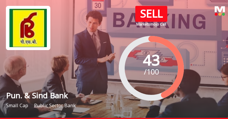 Punjab & Sind Bank is Rated Sell by MarketsMOJO