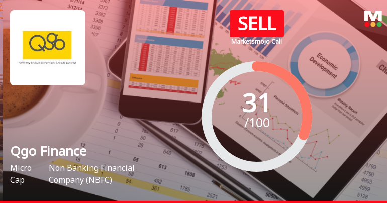 Qgo Finance Ltd Upgraded to Sell on Technical Improvement Despite Weak Fundamentals