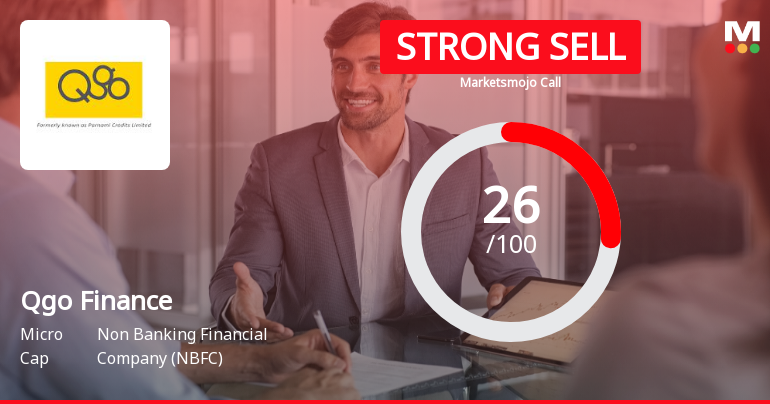 Qgo Finance Ltd Downgraded to Strong Sell Amid Weak Technicals and Flat Financials