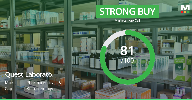 Quest Laboratories Ltd is Rated Strong Buy