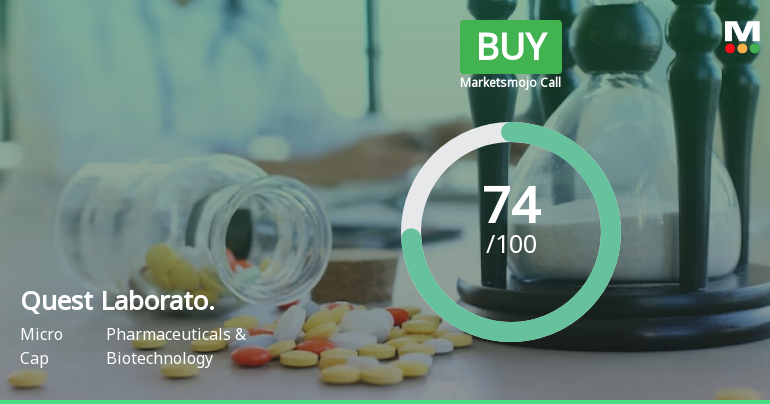 Quest Laboratories Ltd is Rated Buy by MarketsMOJO
