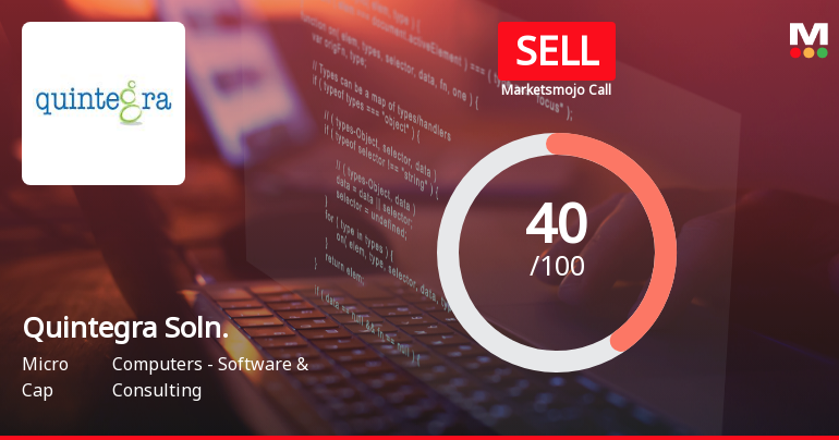 Quintegra Solutions Ltd Upgraded to Sell by MarketsMOJO Amid Mixed Financial Signals