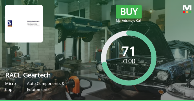 RACL Geartech Ltd is Rated Buy by MarketsMOJO