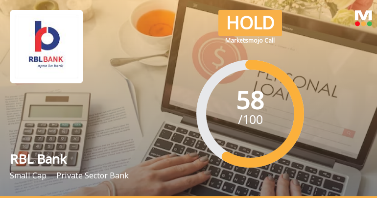 RBL Bank Ltd is Rated Hold by MarketsMOJO