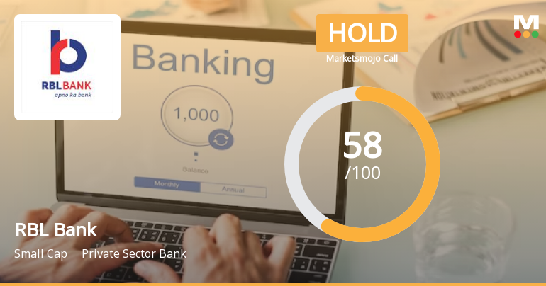 RBL Bank Ltd is Rated Hold