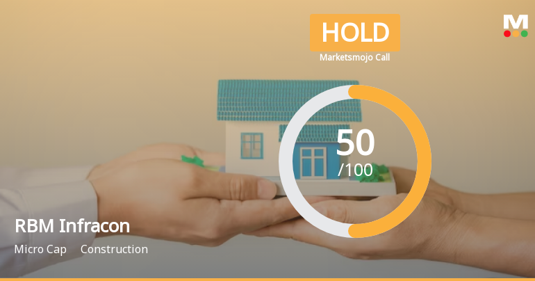 RBM Infracon Ltd is Rated Hold