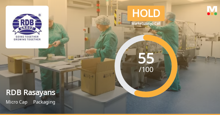 RDB Rasayans Ltd is Rated Hold by MarketsMOJO