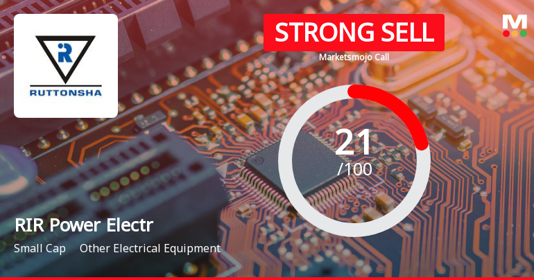 RIR Power Electronics Ltd is Rated Strong Sell