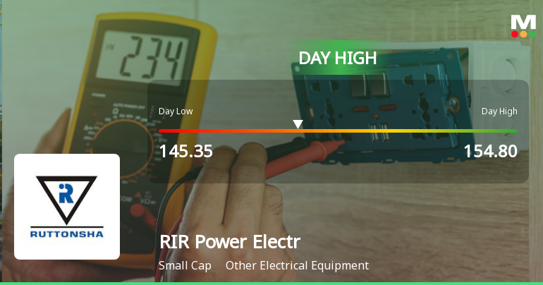 RIR Power Electronics Ltd Surges 7.07% to Day's High of Rs 154.8 — Outperforms Sector by 4.31 Percentage Points