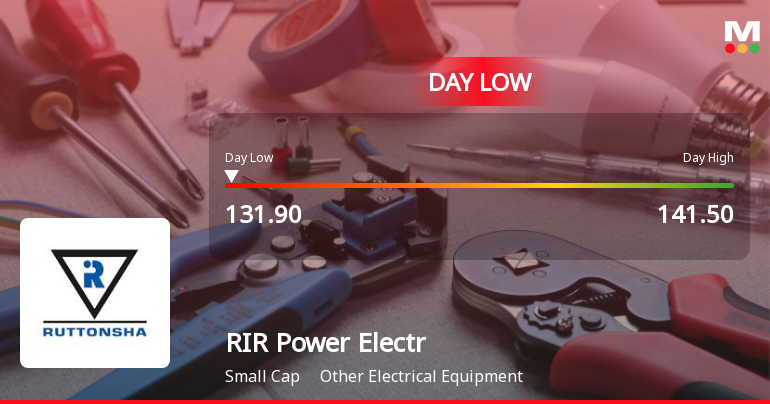 RIR Power Electronics Ltd Hits Intraday Low Amid Price Pressure