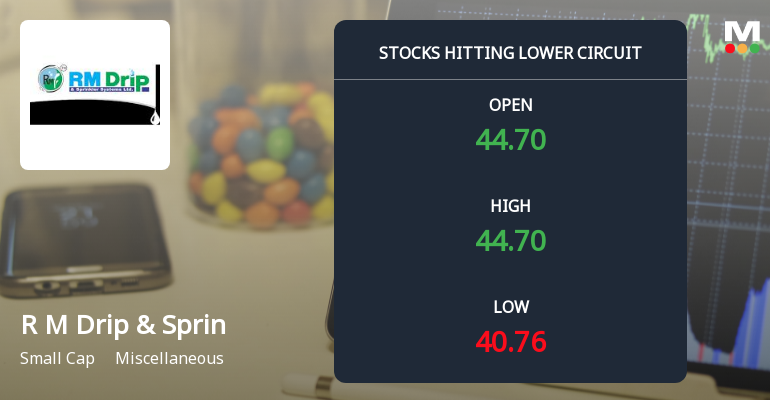 Below All Moving Averages and Now at Lower Circuit: R M Drip & Sprinklers Systems Ltd Loses 4.99% in a Single Session